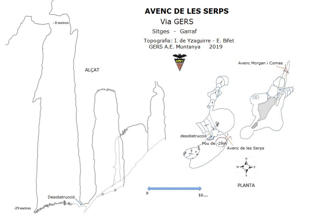 SIRE (Espeleologia) Avenc de les serps 10/04/22